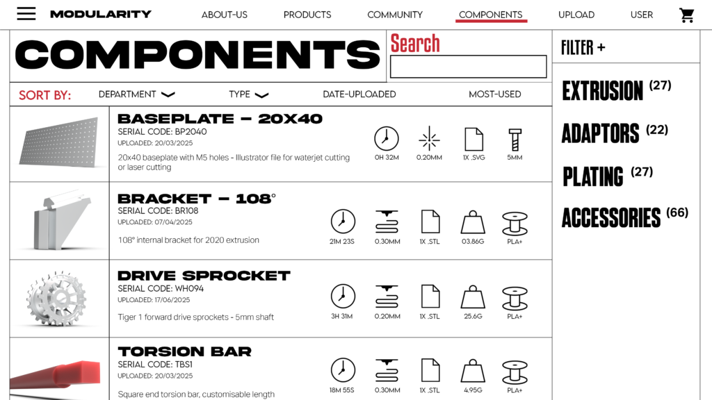 components
